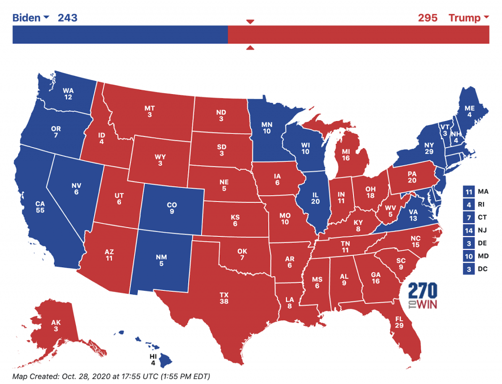 Election 2020 Prediction