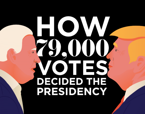 79,000 Votes decided the presidency